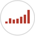 Socialblade